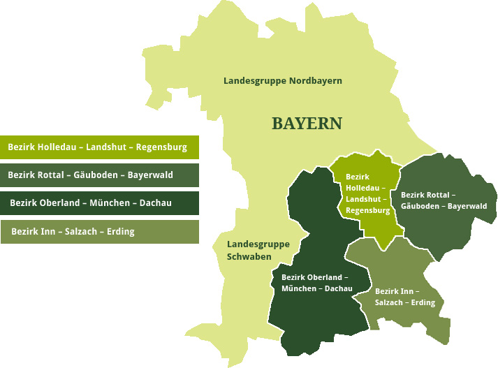 Alle Bezirksgruppen